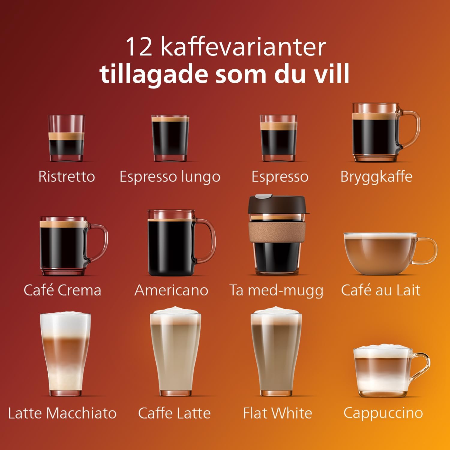 Philips Serie 5400 Kaffeevollautomat – LatteGo Milchsystem, 12 Kaffeespezialitäten, 4 Benutzerprofile