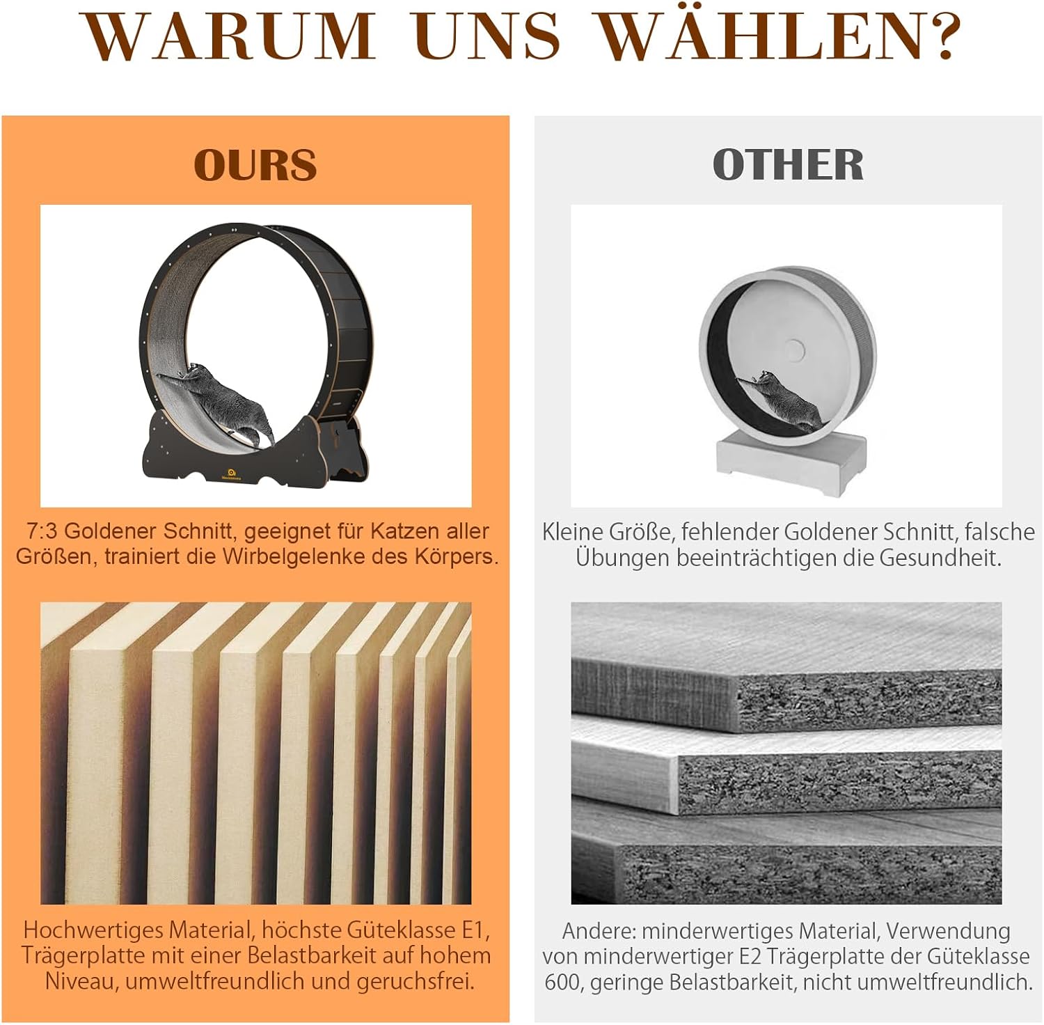 Naviconvex Katzen-Laufrad XXL – Ø 135 cm