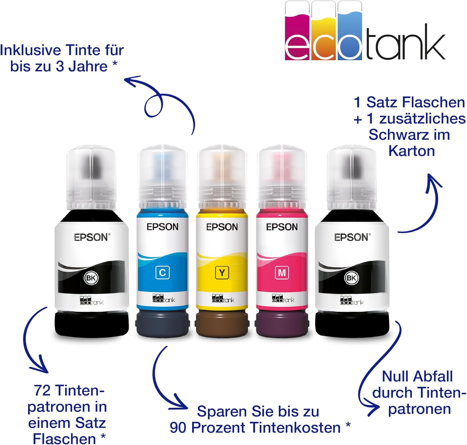 Epson EcoTank ET-4800 – A4, Multifunktion, Wi-Fi, Tintentanks für 3 Jahre