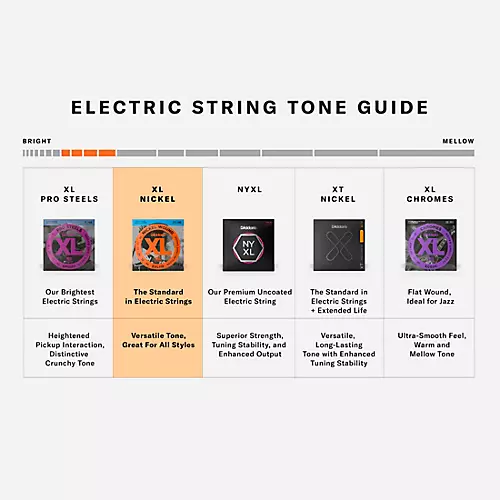 D'Addario EXL150 Nickel XL 12-String Electric Guitar Strings