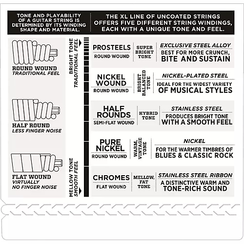 D'Addario EXL170S Light Nickel Wound Short Electric Bass Strings