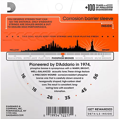 D'Addario EJ42 PB Resophonic String Set
