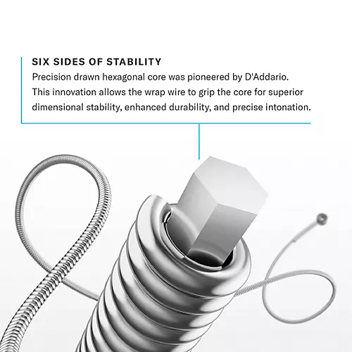 D'Addario EJ42 PB Resophonic String Set