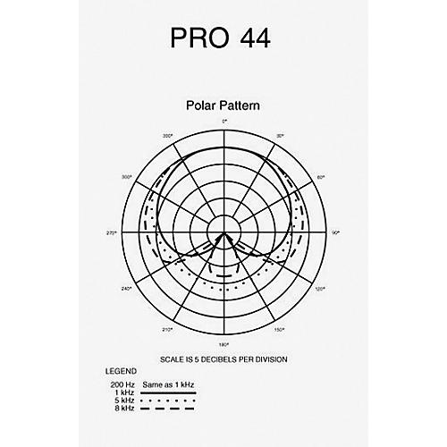 Audio-Technica Pro 44 Propoint Cardioid Condenser Boundary Microphone