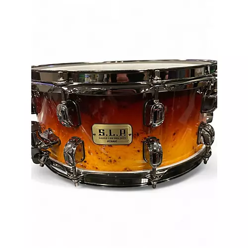 Used TAMA 14X6 Sound Lab Project G-Kapur amber sunset fade Drum amber sunset fade 212