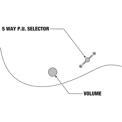 Ibanez PGMM11 Paul Gilbert Signature miKro Electric Guitar Jewel Blue