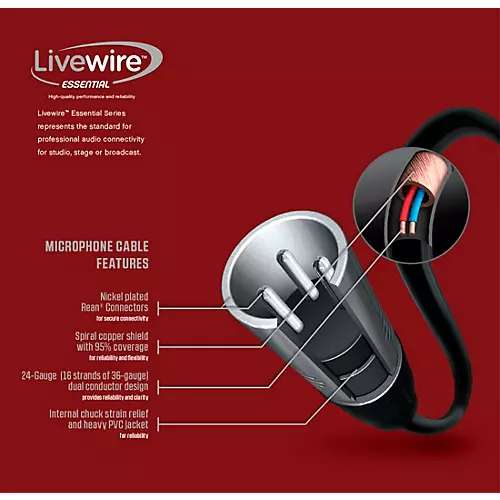 Mackie ProFX6v3+ Content Creator Bundle With AT2040 Microphones and ATH-M20X Headphones