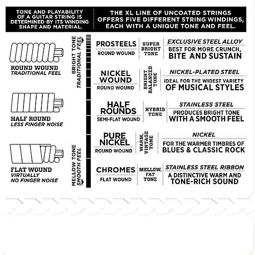 D'Addario EXL150 Nickel XL 12-String Electric Guitar Strings