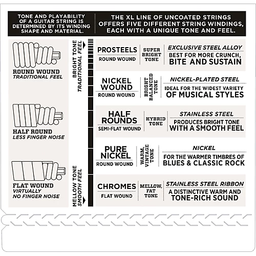 D'Addario EXL170SL Regular Light Nickel Wound Super Long Scale Bass Strings