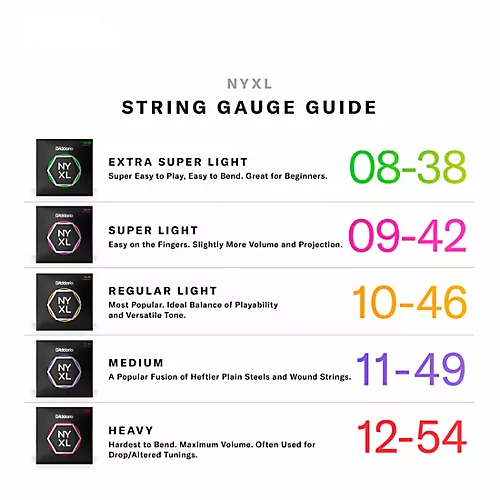 D'Addario NYXL1149 Medium Electric Guitar Strings