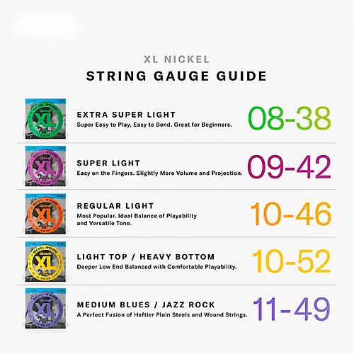 D'Addario EXL115 Medium Gauge Guitar Strings 3-Pack