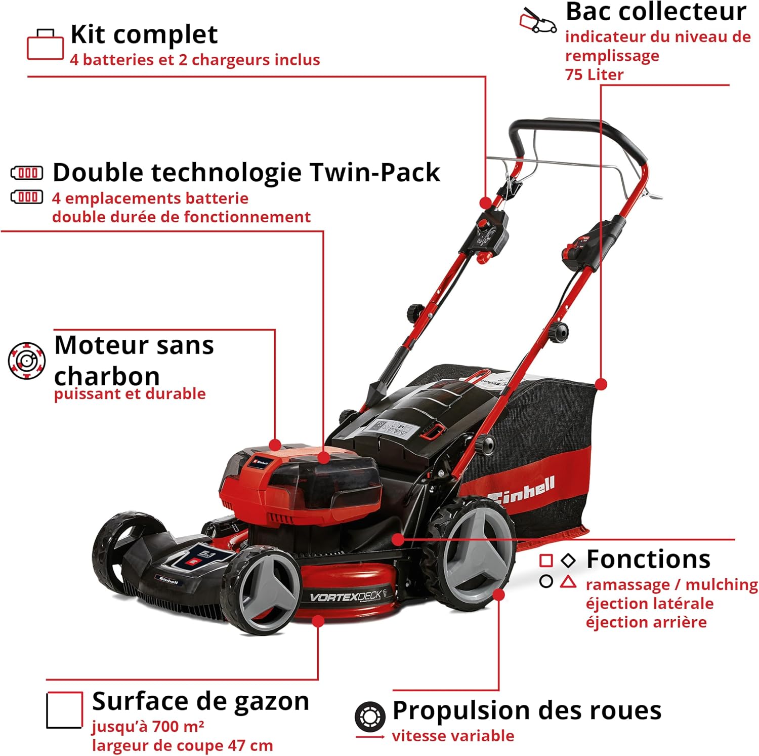 Einhell Professional Tondeuse à gazon sans fil GP-CM 36/47 S HW Li Power X-Change (36V, 47 cm largeur de coupe, autotractée, moteur sans charbon) Livré avec 4 Batteries 4,0Ah et 2 Chargeurs Doubles