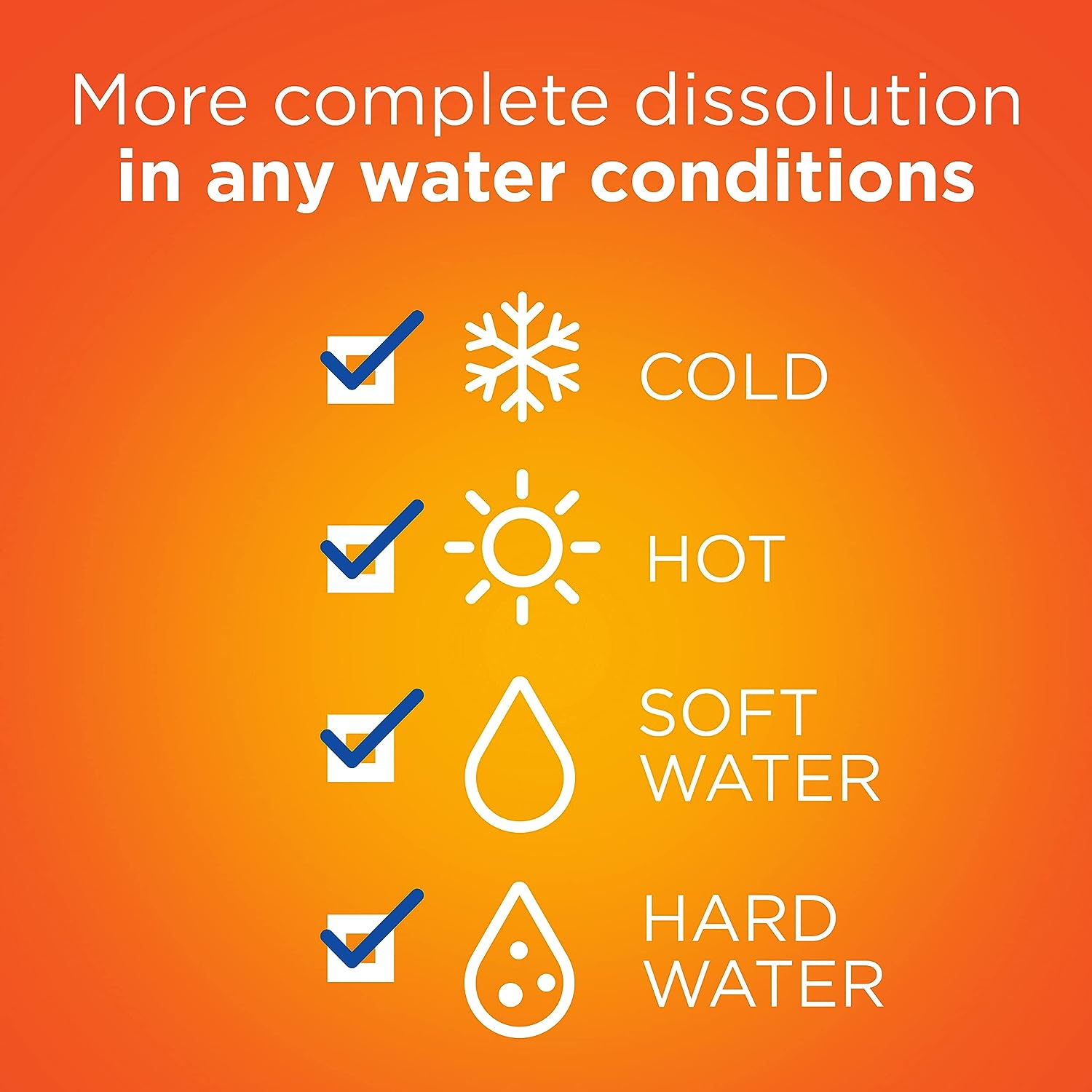 Cascade Platinum Plus Dishwasher Pod, Dish Detergent ActionPacs Dish Pods, Fresh, 52 Count