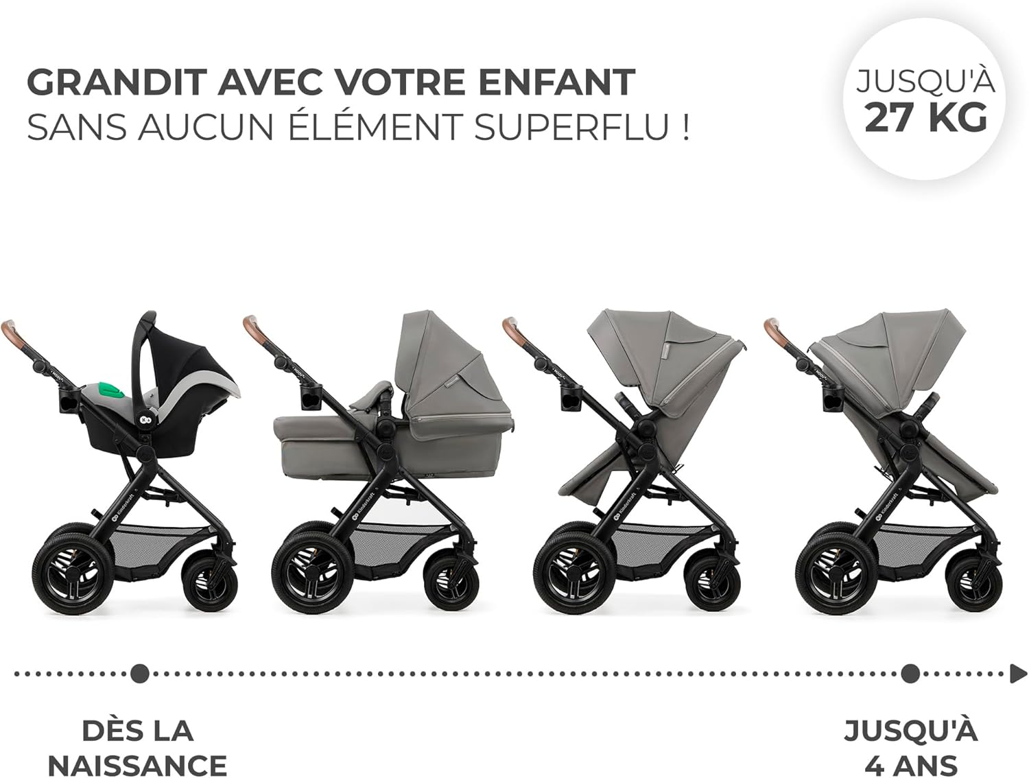 Kinderkraft MOOV2 Poussette 3 en 1, Système de voyage de la naissance à 27 kg, Siège auto Mink PRO I-Size inclus, Capote extensible avec filtre UPF50+, Accessoires pratiques, Gris