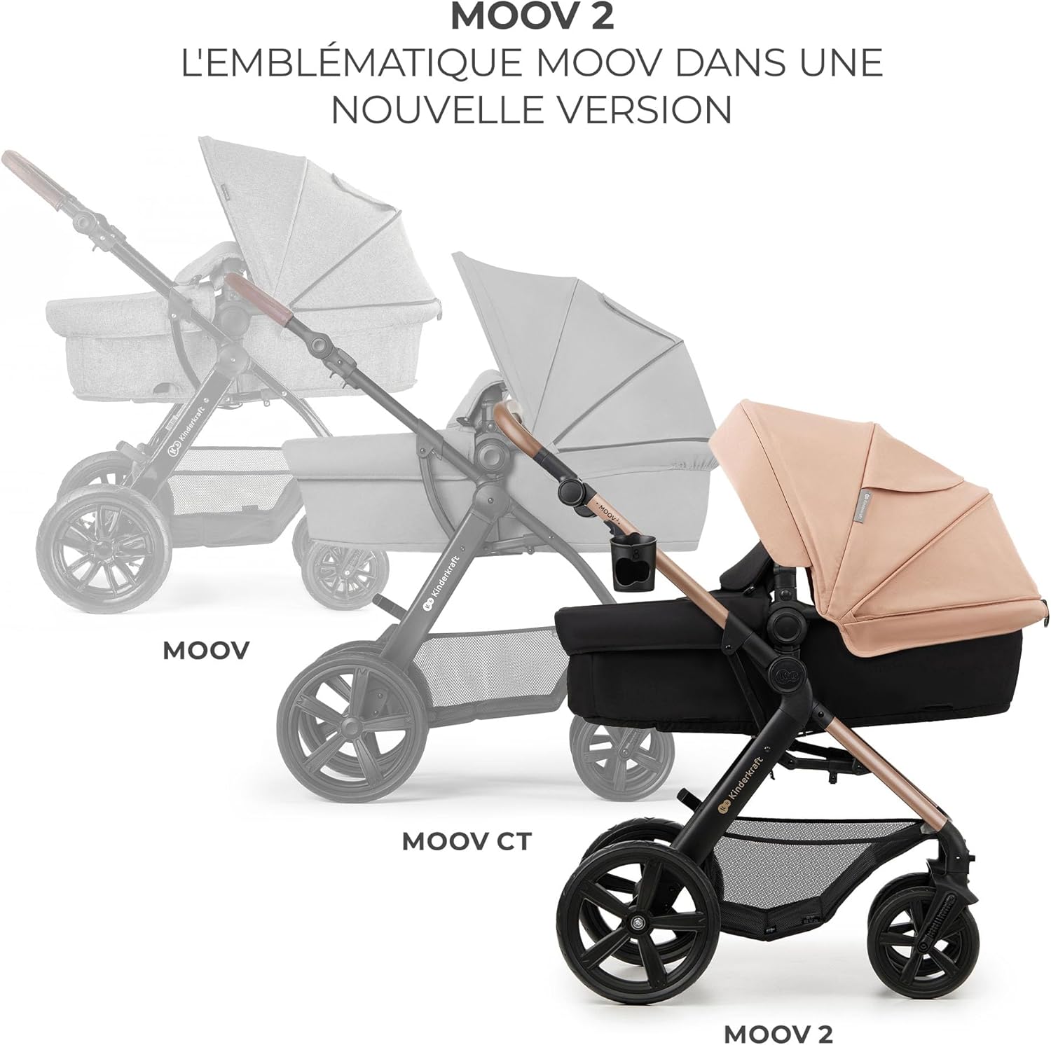 Kinderkraft MOOV2 Poussette 3 en 1, Système de voyage de la naissance à 27 kg, Siège auto Mink PRO I-Size inclus, Capote extensible avec filtre UPF50+, Accessoires pratiques, Gris
