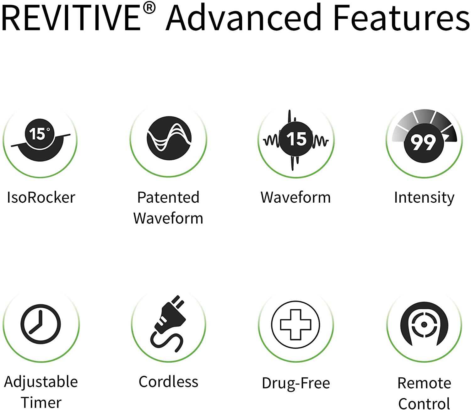 Booster de circulation avancé-Augmente activement la circulation, soulage les douleurs fatiguées, les douleurs, les douleurs lourdes des pieds et des jambes-Voir si vous pouvez marcher plus loin en seulement 6 à 8 semaines.