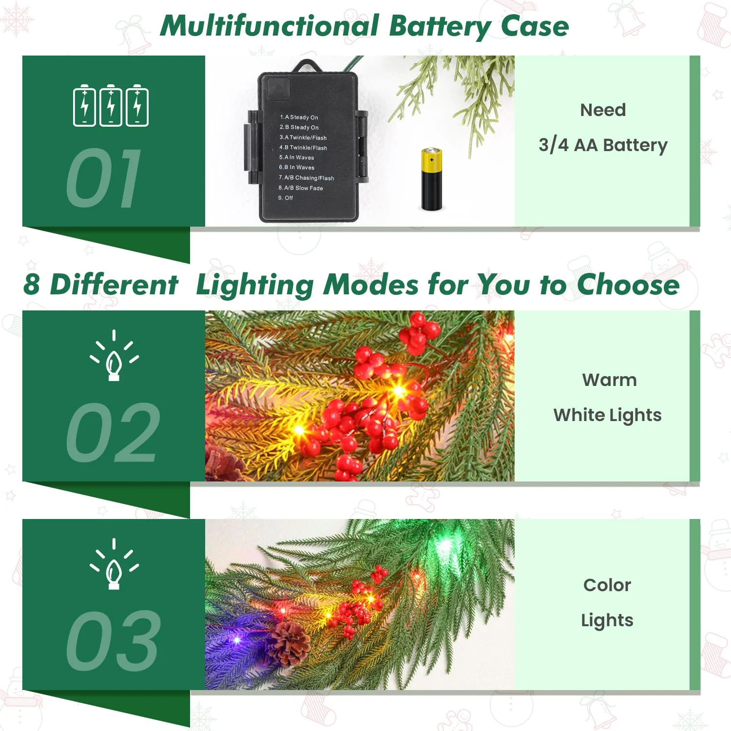 9FT Prelit Faux Garland Christmas Decorations