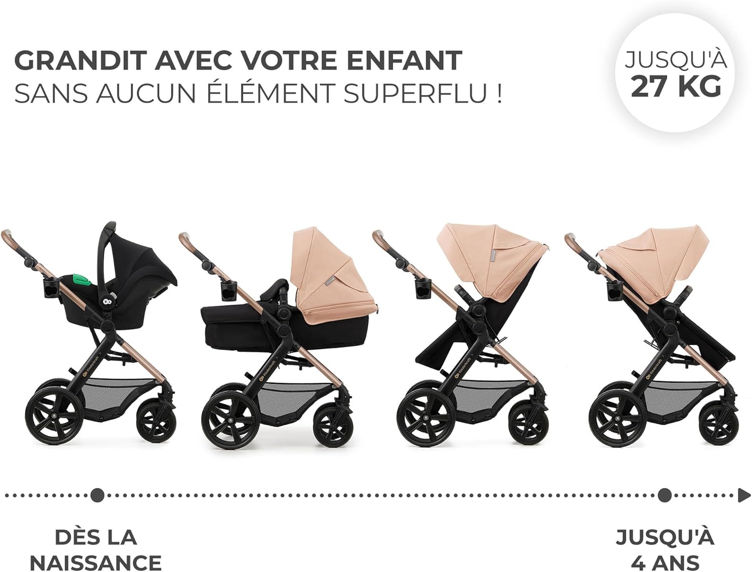 Kinderkraft MOOV2 Poussette 3 en 1, Système de voyage de la naissance à 27 kg, Siège auto Mink PRO I-Size inclus, Capote extensible avec filtre UPF50+, Accessoires pratiques, Gris