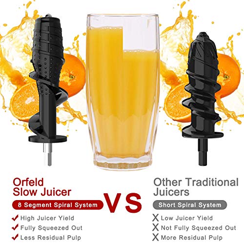 Juicer Machines, Orfeld Cold Press Juicer with 95% Juice Yield & Purest Juice, Easy Cleaning & Quiet Motor Masticating Juicer Machines for Vegetables and Fruits (Green)