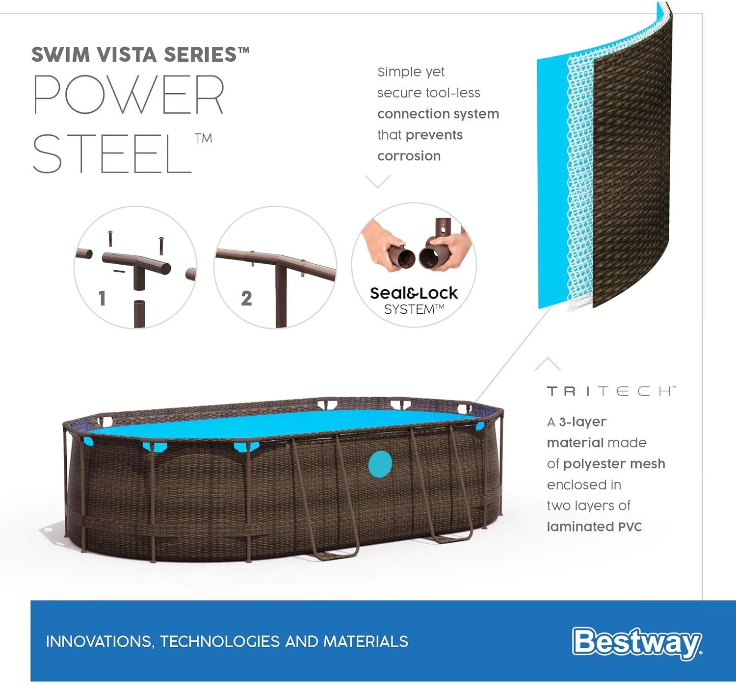 Bestway 56946 Piscine Power Steel™ Swim Vista ovale 488 x 305 x 107 cm motif rotin avec hublots, filtration à sable, échelle, bâche et diffuseur Chemconnect™
