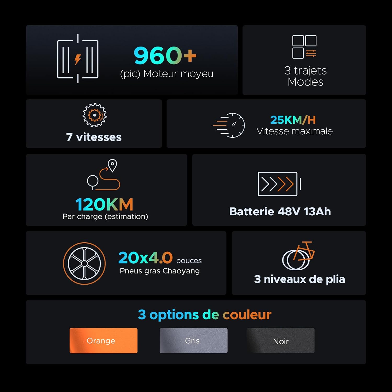 ENGWE EP-2 Pro Vélo électrique Pliable 20 × 4.0 Fat Bike Electrique 7 Vitesses avec Batterie Amovible 48V 13Ah Autonomie 120km Tout-Terrain & VTT & Plage & Neige