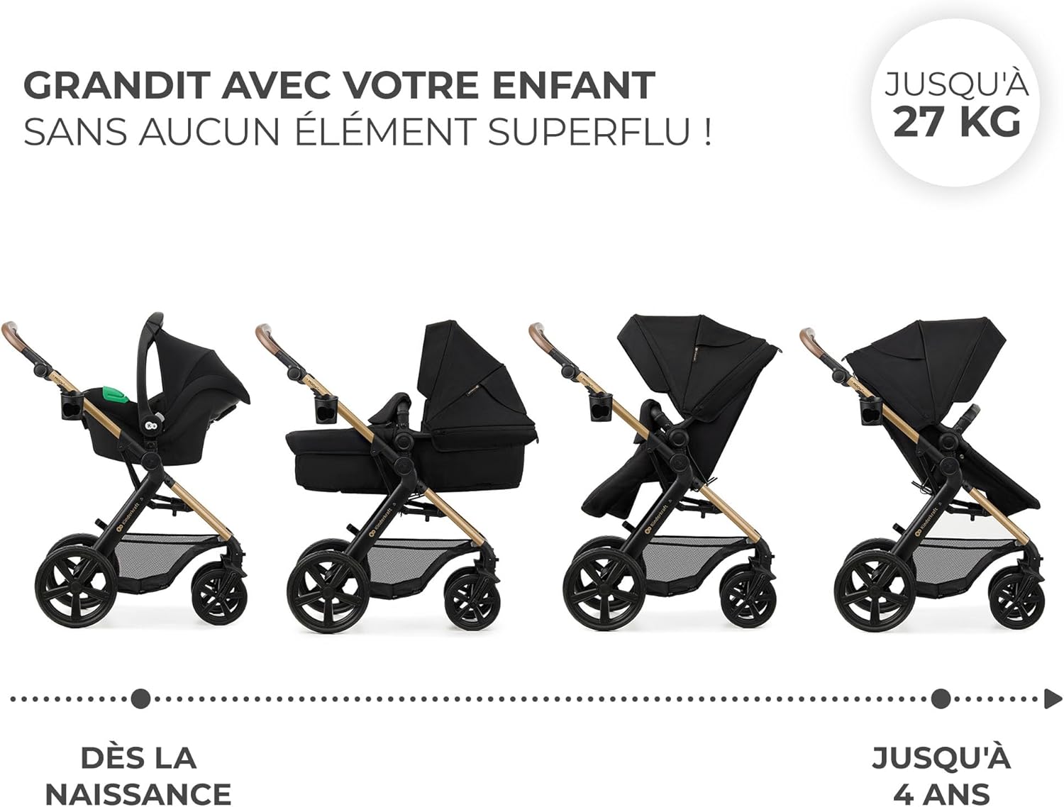 Kinderkraft MOOV2 Poussette 3 en 1, Système de voyage de la naissance à 27 kg, Siège auto Mink PRO I-Size inclus, Capote extensible avec filtre UPF50+, Accessoires pratiques, Gris
