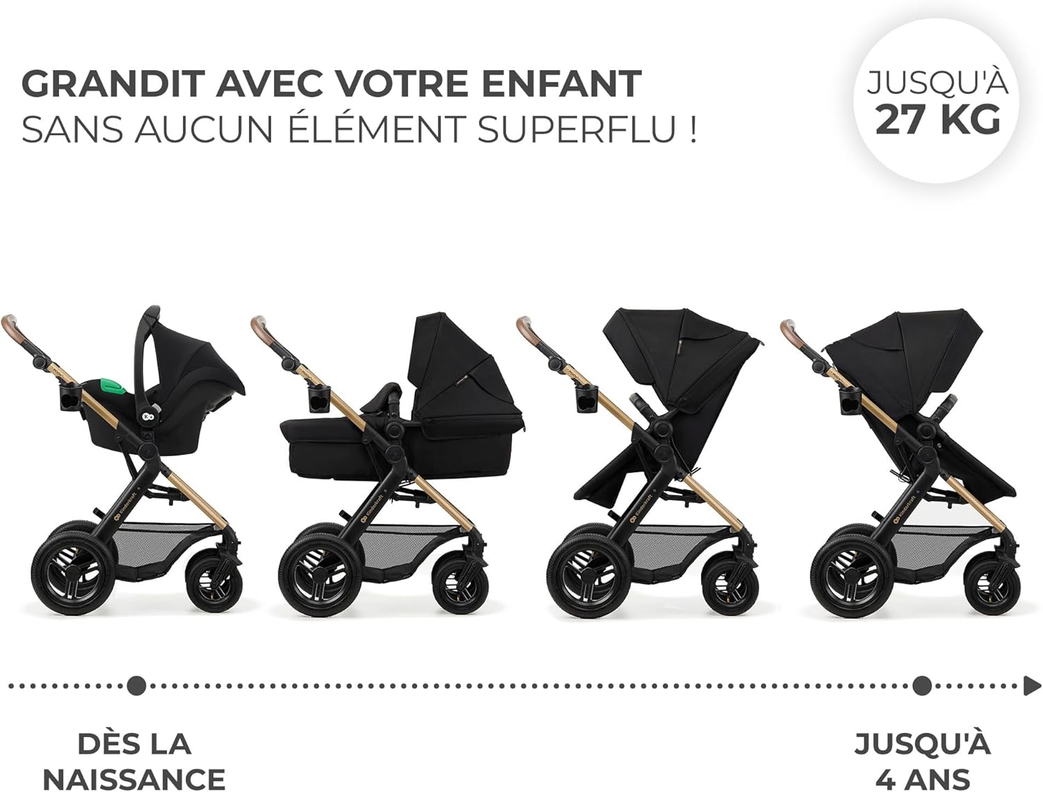 Kinderkraft MOOV2 Poussette 3 en 1, Système de voyage de la naissance à 27 kg, Siège auto Mink PRO I-Size inclus, Capote extensible avec filtre UPF50+, Accessoires pratiques, Gris