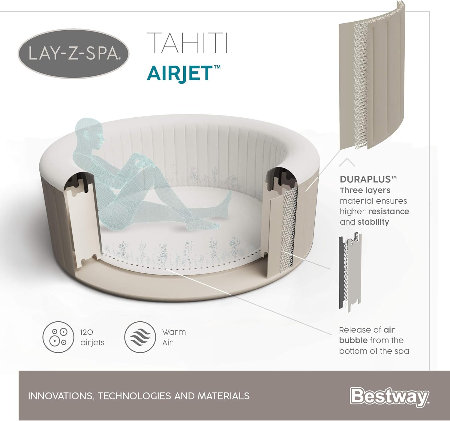 Spa gonflable rond BESTWAY Lay-Z-Spa® Miami Airjet™ 2 - 4 personnes