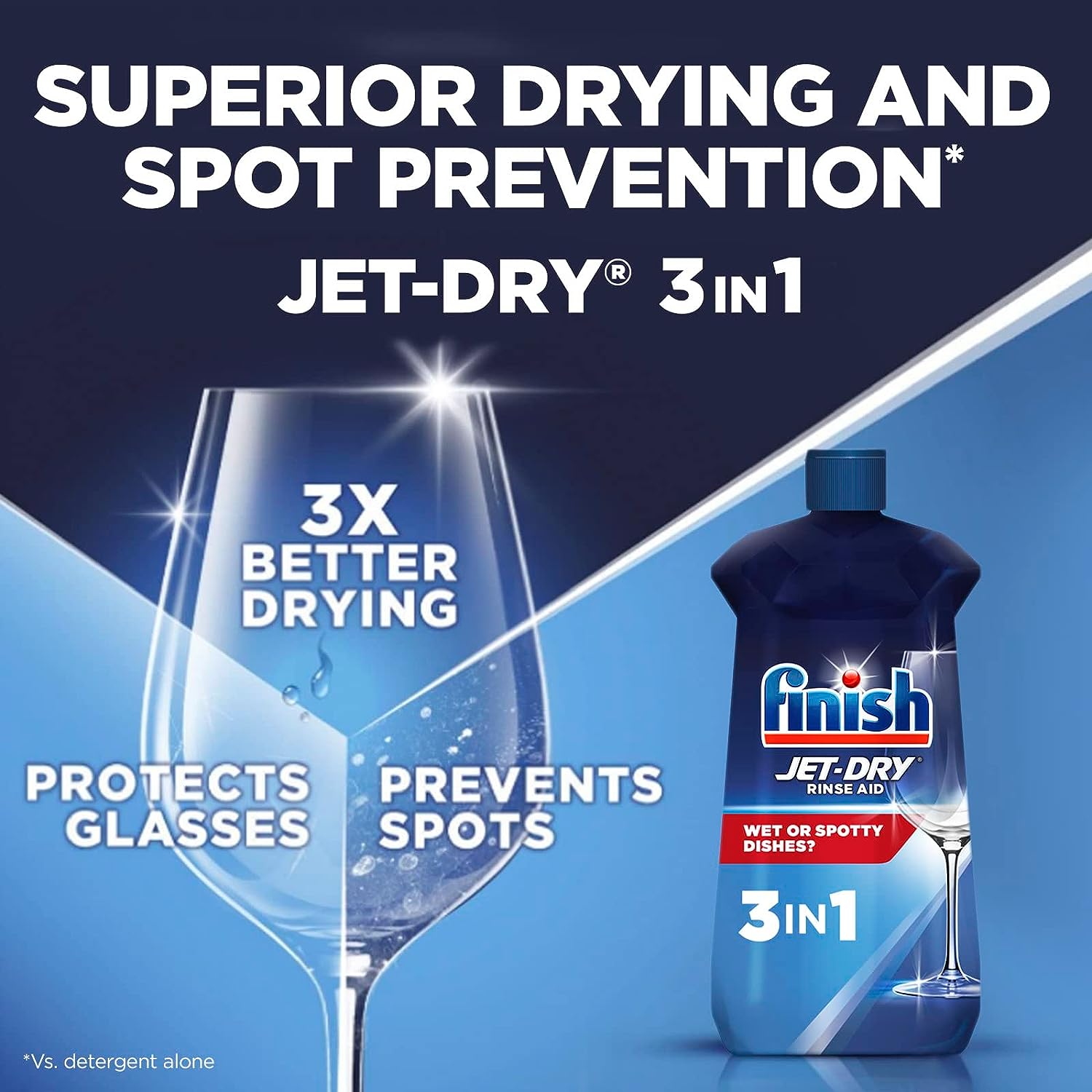 Finish Jet-Dry Rinse Aid, Dishwasher Rinse and Drying Agent, 23 fl oz, Packaging may vary