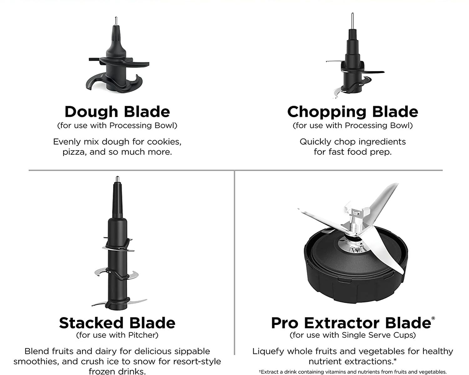 72 oz. Pitcher, 8-Cup Food Processor, 16 oz. Single Serve Cup, 1500-Watt, Black