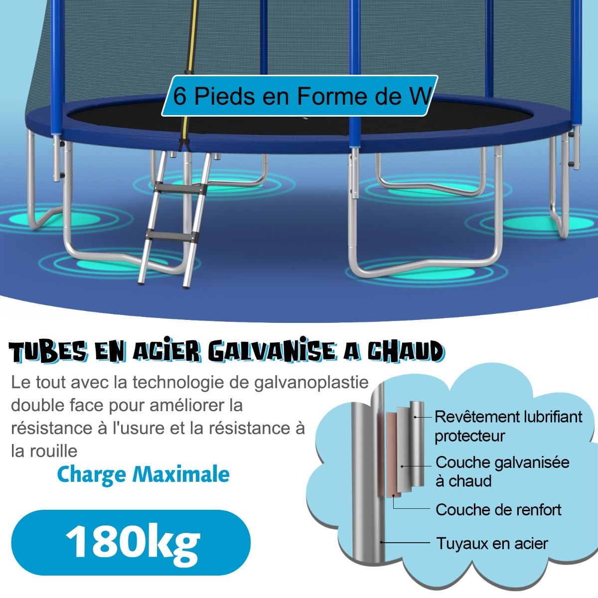 Trampoline d'Extérieur Ø366 cm Trampoline avec Panier de Basket Filet de Protection Trampoline pour Enfants et Adultes
