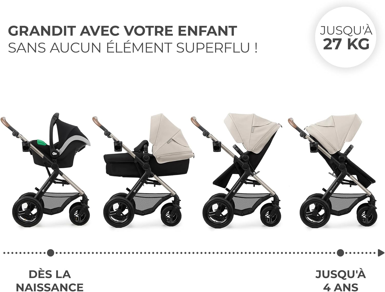 Kinderkraft MOOV2 Poussette 3 en 1, Système de voyage de la naissance à 27 kg, Siège auto Mink PRO I-Size inclus, Capote extensible avec filtre UPF50+, Accessoires pratiques, Gris