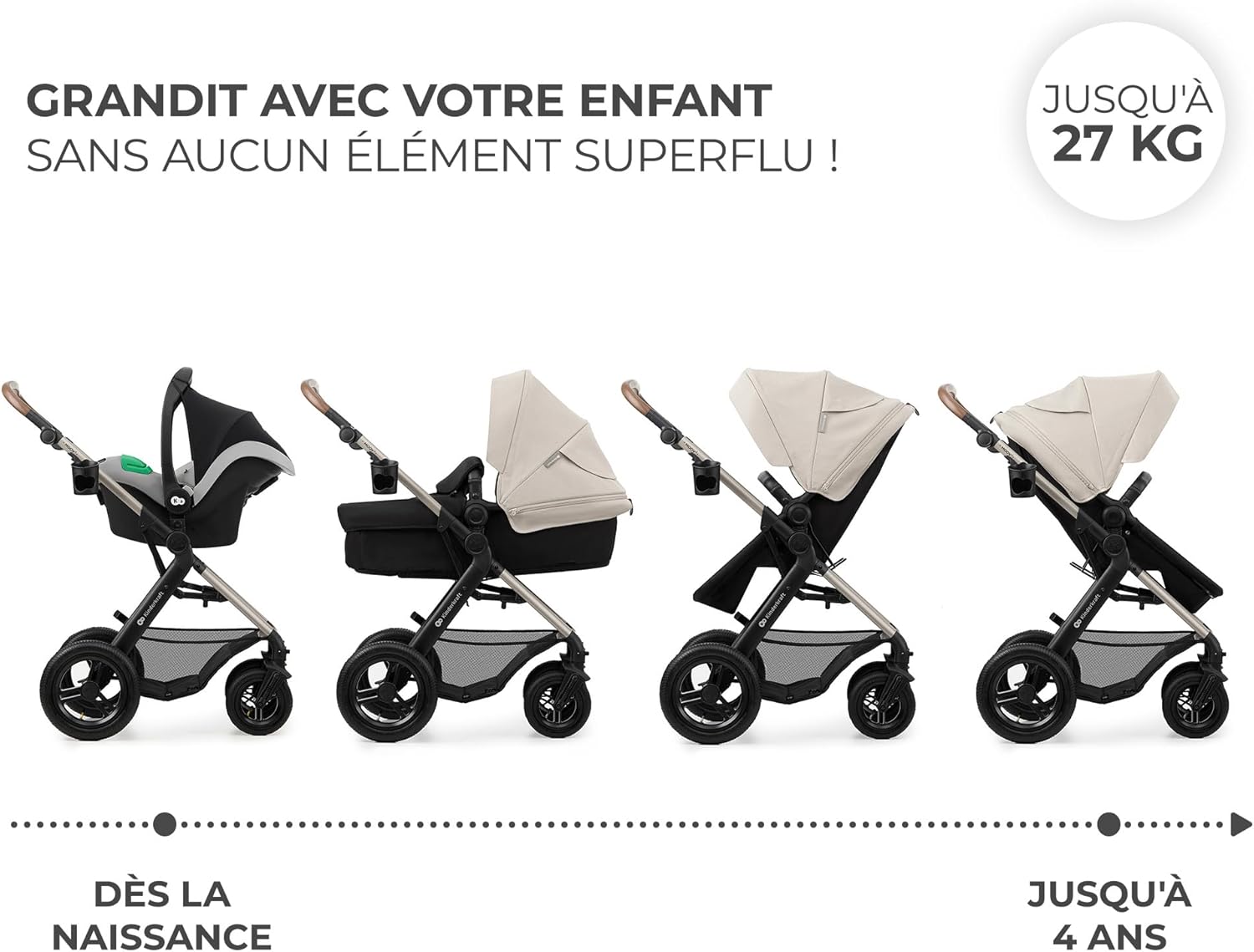 Kinderkraft MOOV2 Poussette 3 en 1, Système de voyage de la naissance à 27 kg, Siège auto Mink PRO I-Size inclus, Capote extensible avec filtre UPF50+, Accessoires pratiques, Gris