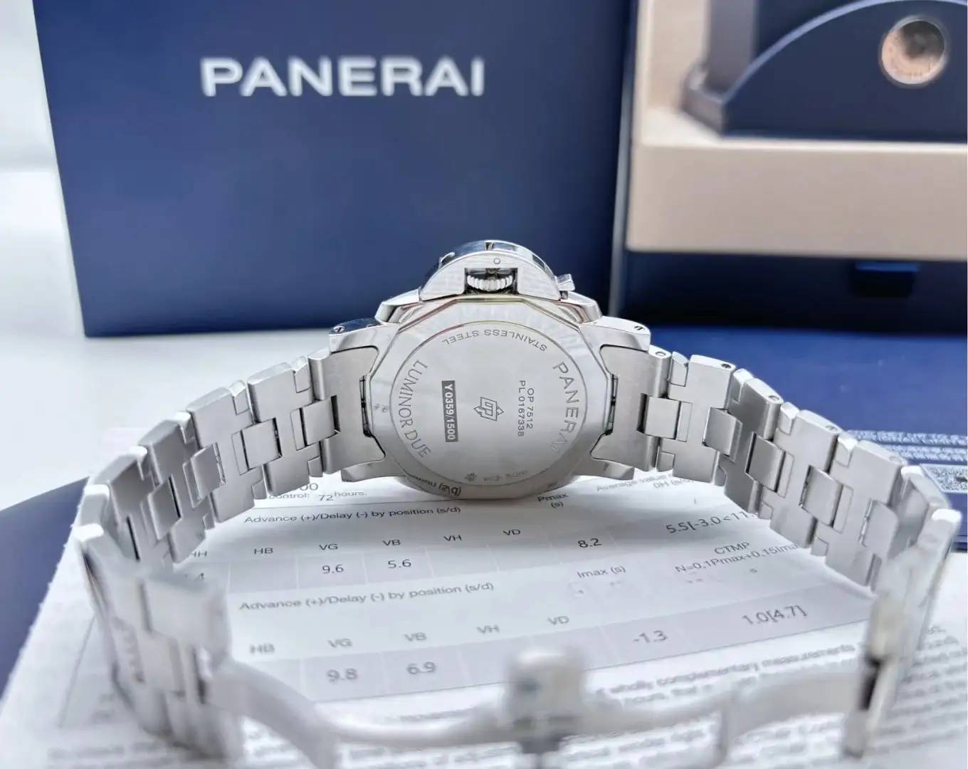 Panerai Luminor Due Men Automatic Blue Stainless Steel Watch PAM01124