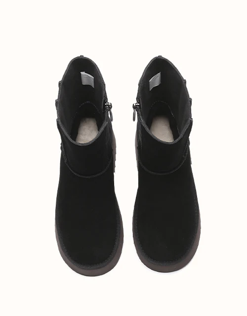 UGG EVERAU? Yuana Platform