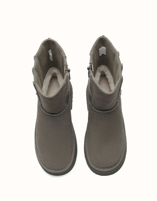 UGG EVERAU? Yuana Platform