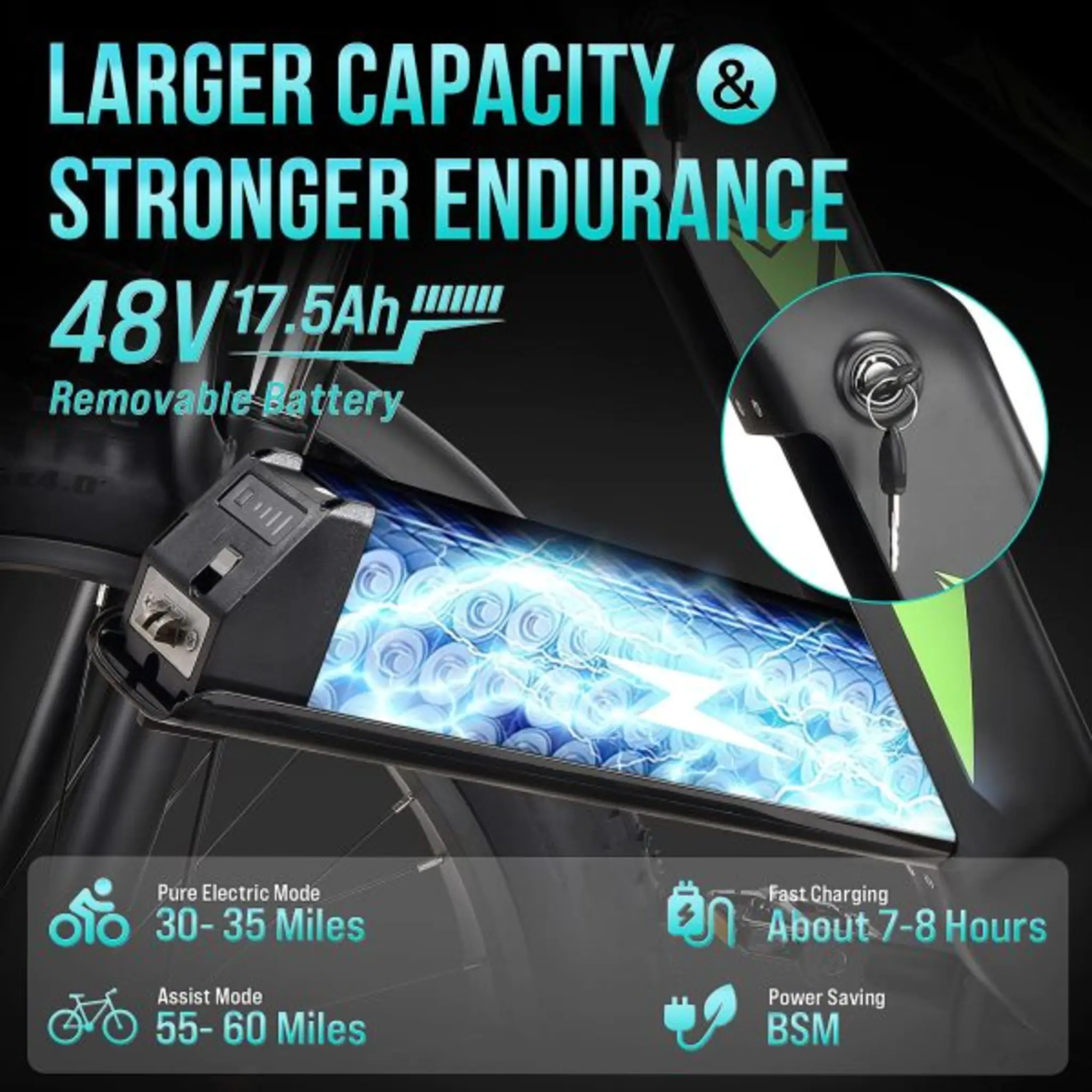 1000W 48V Electric Bike for Adults – 26-in Fat Tire Full-Suspension E-Bike – 17.5Ah Battery – 7-Speed – Up to 28MPH – UL Certified