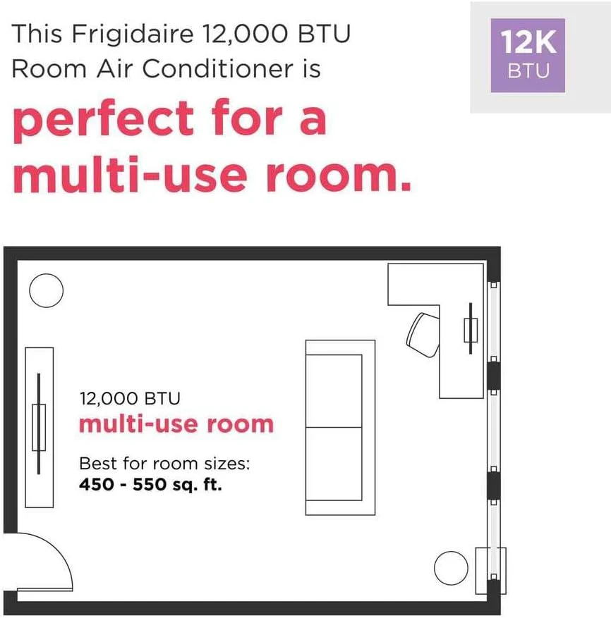 10000 BTU Energy Star Window Air Conditioner with Remote