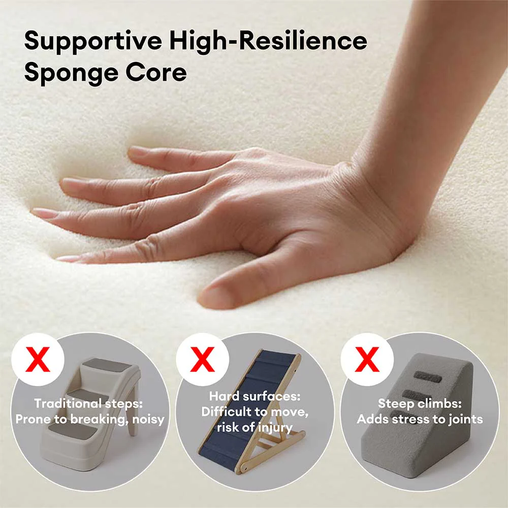 Luxe Water-repellent Faux Leather Removable Spiral Pet Stairs - StepEase